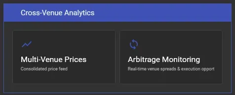 Cross-Venue Analytics